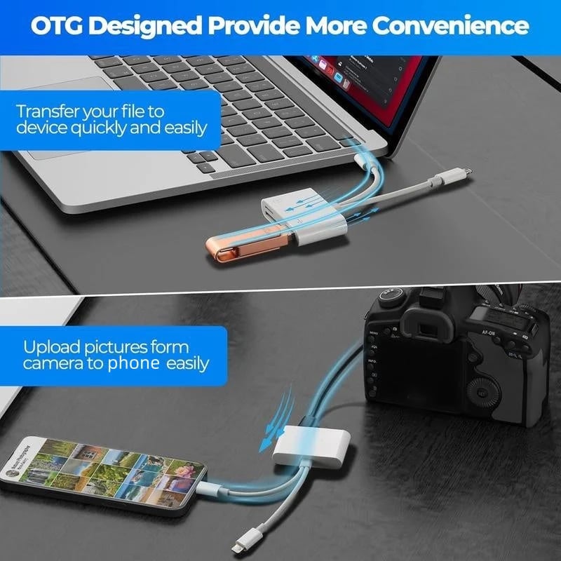 3-in-1 USB-C Memory Card Reader (Upgraded Version)