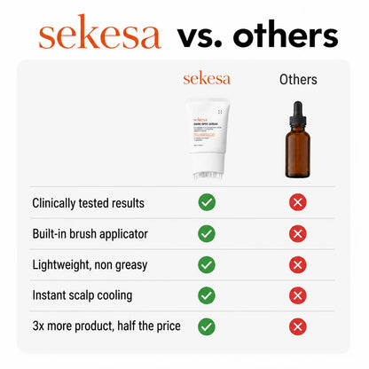 Korean Hair Growth Serum for Thinning Hair & Shedding