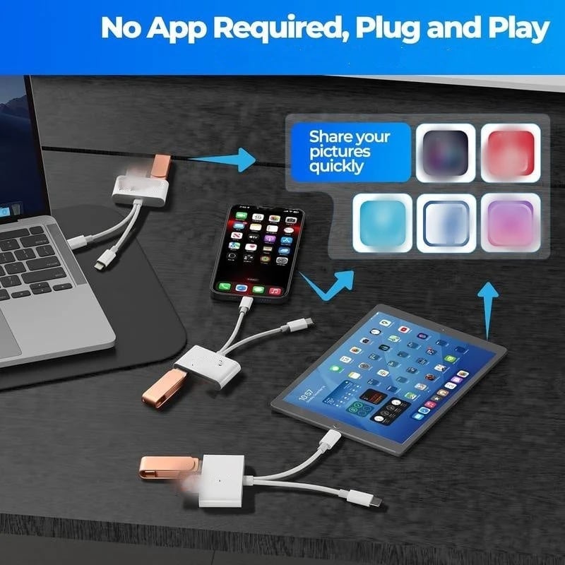 3-in-1 USB-C Memory Card Reader (Upgraded Version)