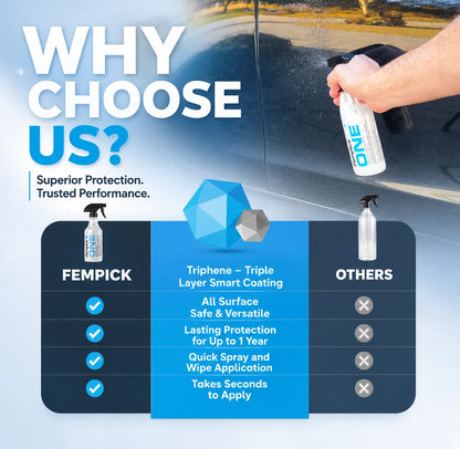 Fempick Miracle Multi-Surface Spray: Clean, Shine & Protect