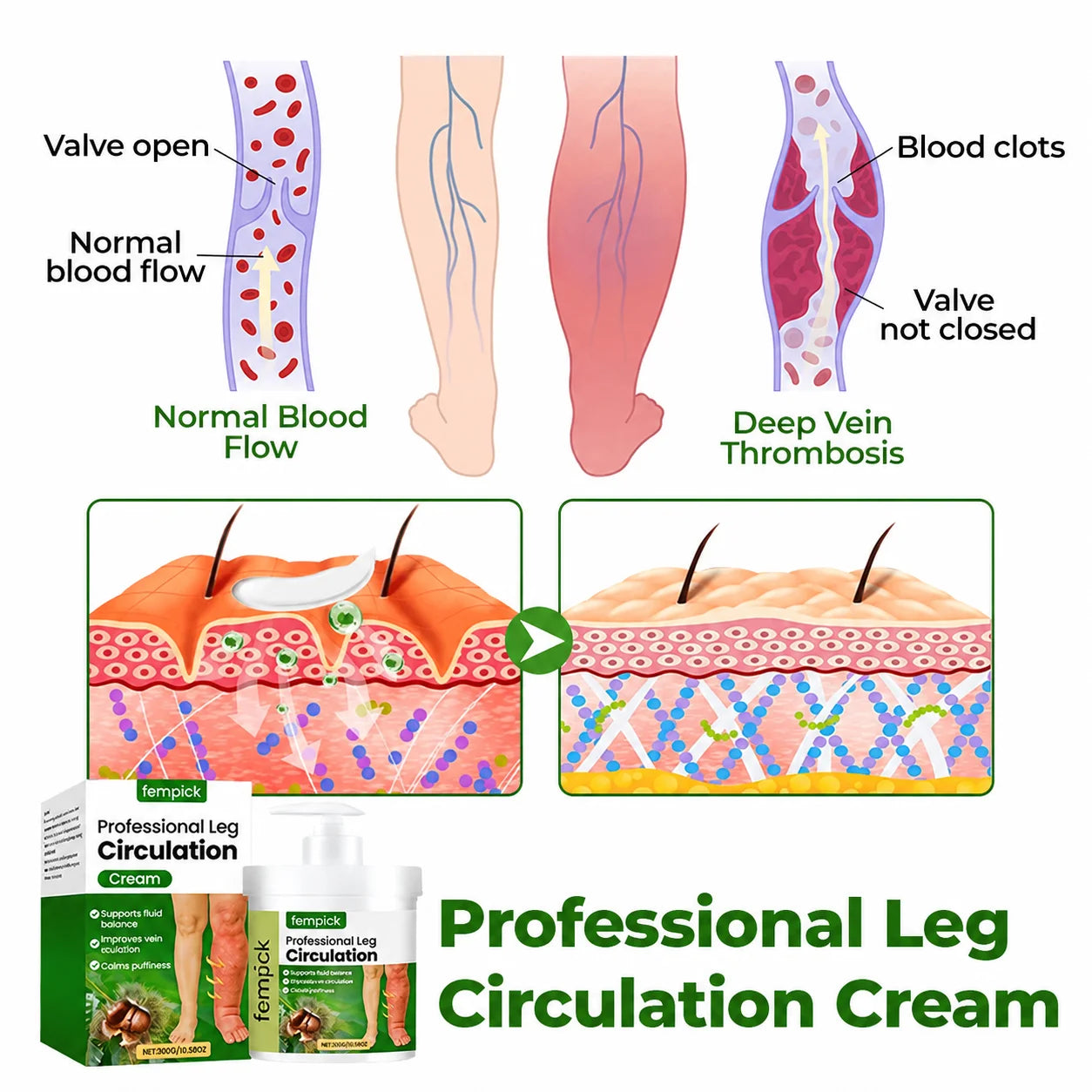 Fempick® Professional Leg Circulation Cream