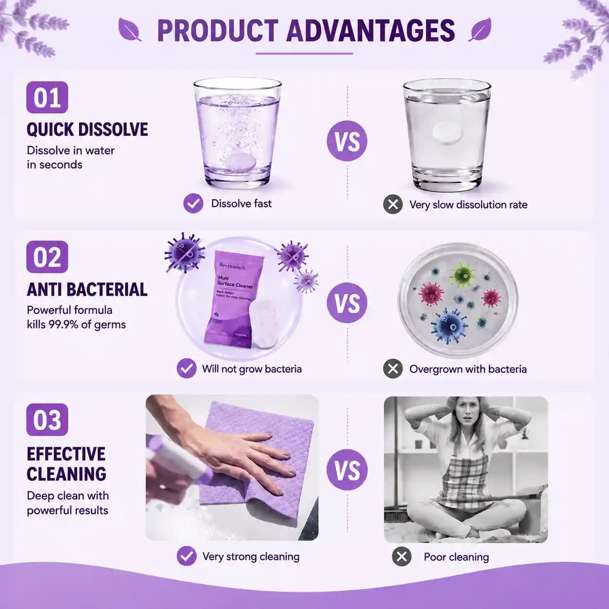 Fempick Multi-Surface Cleaning Tablets