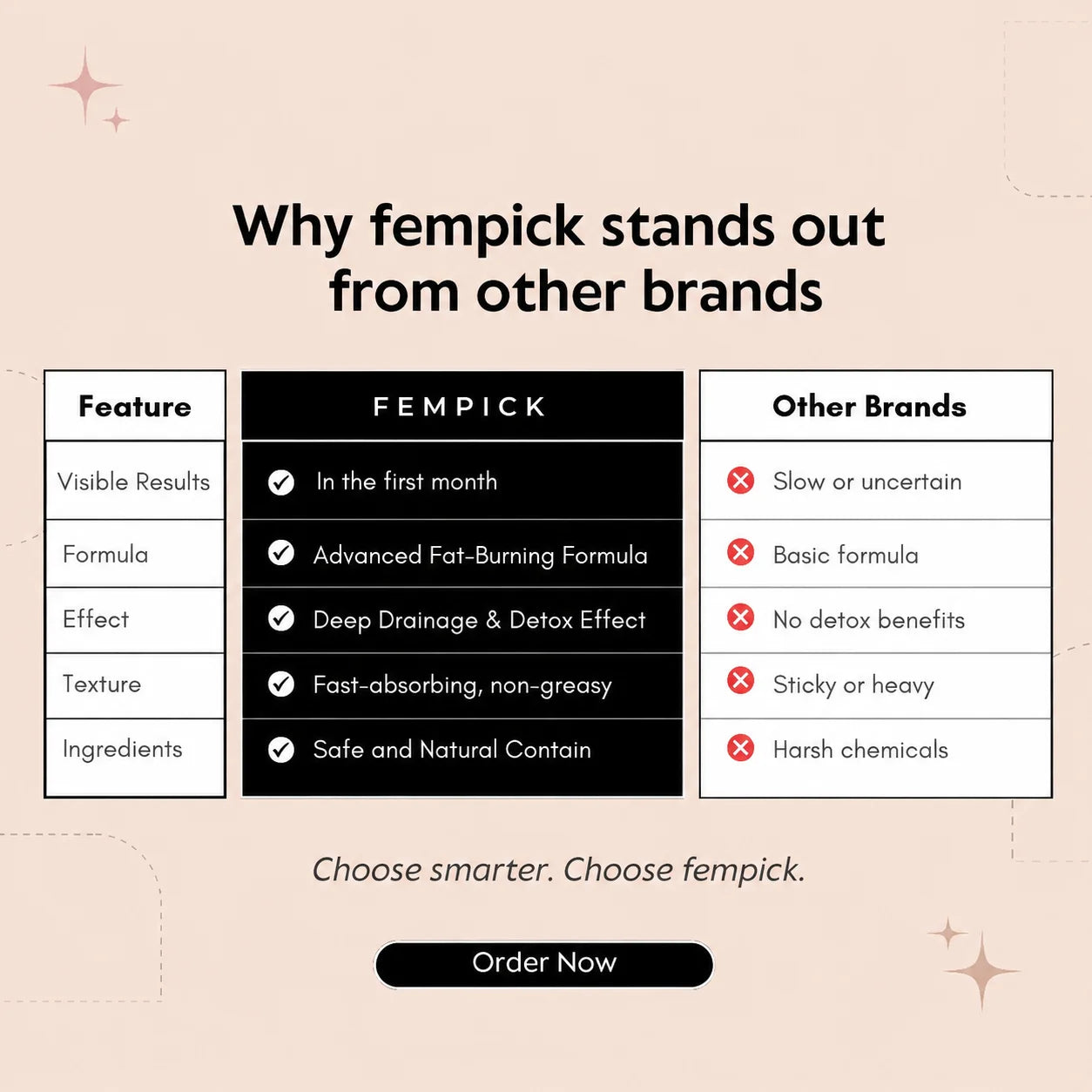Patch fempick