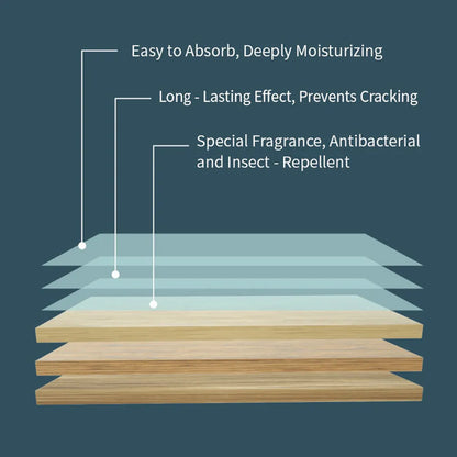 🧼Multi-Purpose Floor Cleaning Sheets – Concentrated Dissolvable Cleaning Tablets for Hardwood & Tile Floors
