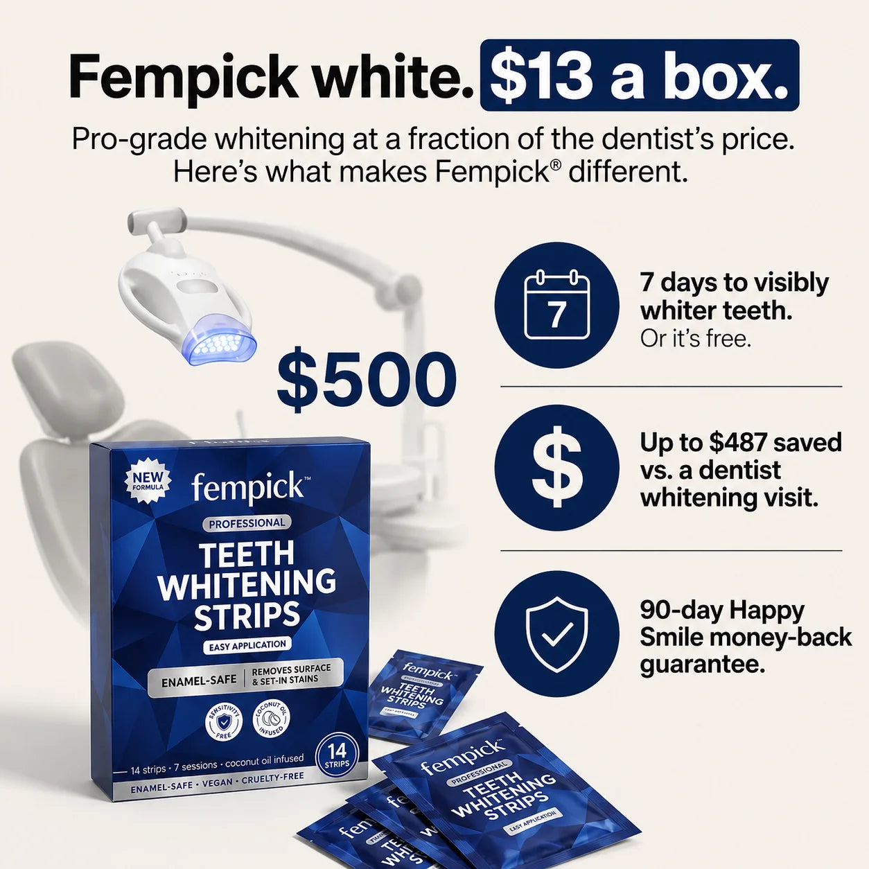 Fempick Whitening Strips - Instant Whitening - 14 Strips