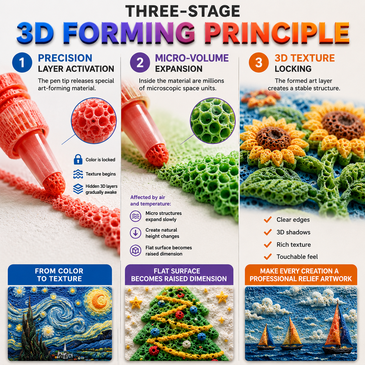 Save 50% by ordering today丨Fempick® 3D Relief Art Pen – Turn Flat Drawings Into Touchable 3D Art🪄