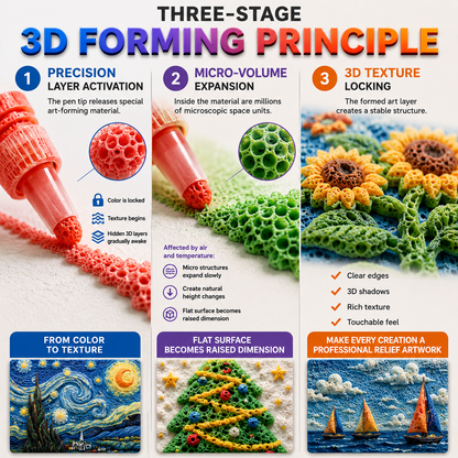 Save 50% by ordering today丨Fempick® 3D Relief Art Pen – Turn Flat Drawings Into Touchable 3D Art🪄